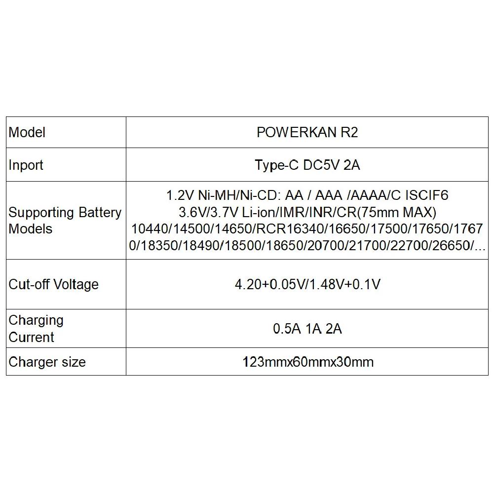 Зарядное устройство POWERKAN R2 с ЖК-дисплеем. Подходит для зарядки 2 литий-ионных аккумуляторов 3,7 В различных размеров и 1,2 В NiMH аккумуляторов AA AAA.