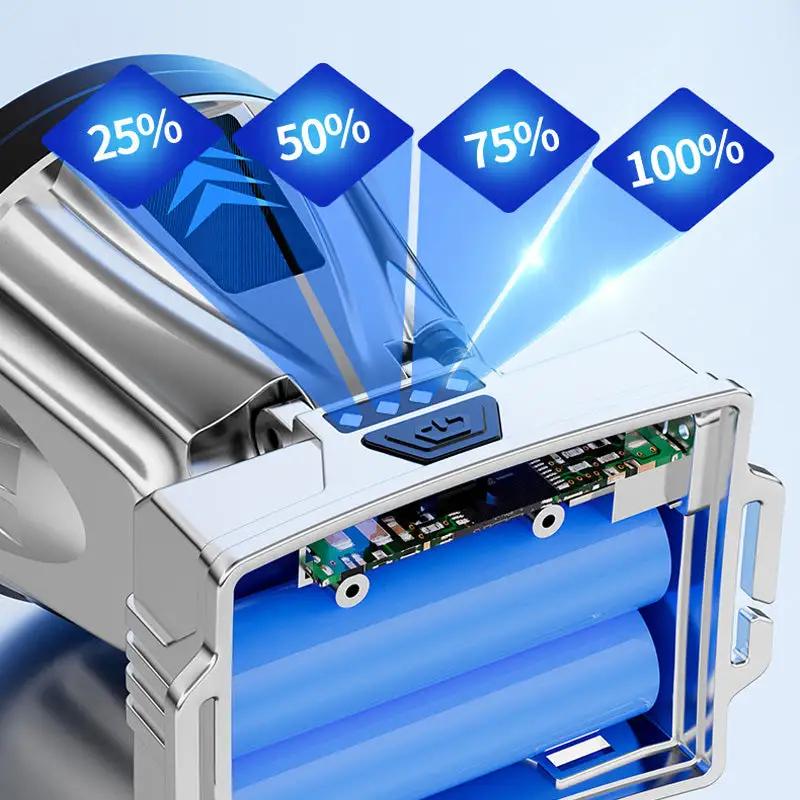 Супер яркий светодиодный фонарь высокой мощности с высокой яркостью, перезаряжаемый через USB, аварийный фонарь для кемпинга и рыбалки