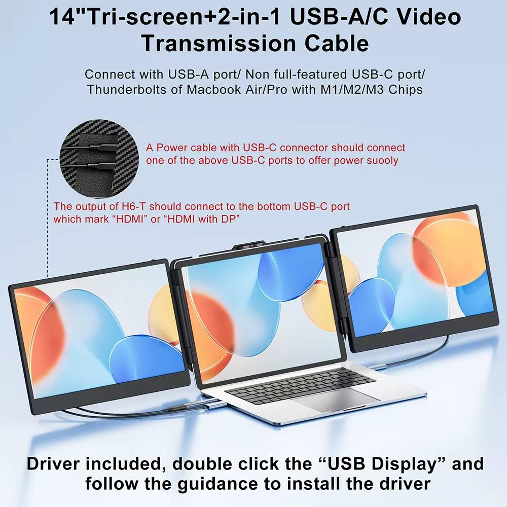 H6 Video Signal Conversion Hub for Laptop to Transmite Video Signal From USB-A/Non Full-Featured USB-C Port, M1/M2/M3 Chip