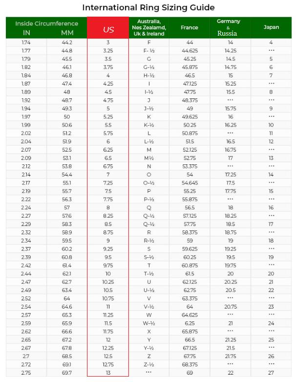Серебряное мужское кольцо, роскошные украшения, мужские аксессуары, лучший подарок для Besties, аксессуары из стерлингового серебра 925 пробы, лучший подарок на годовщину
