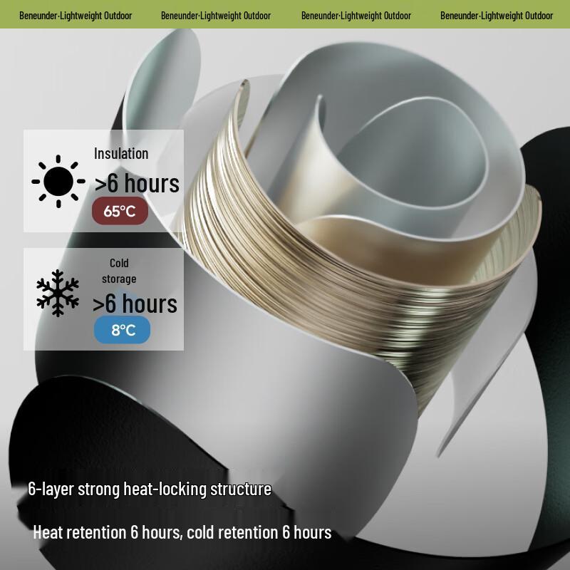 Beneunder Lightweight 400ml Outdoor Insulated Bottle