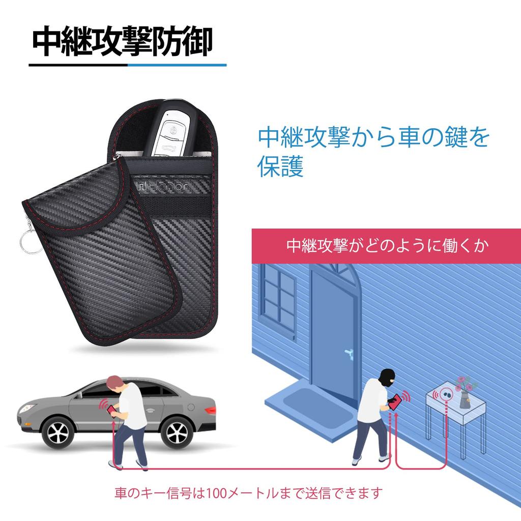 WHonor Relay Attack Prevention Key Case, Radio Blocking Pouch, Car Anti-Theft, RFID Blocking Durable, 3D Carbon Material, Black, M, Anti-theft