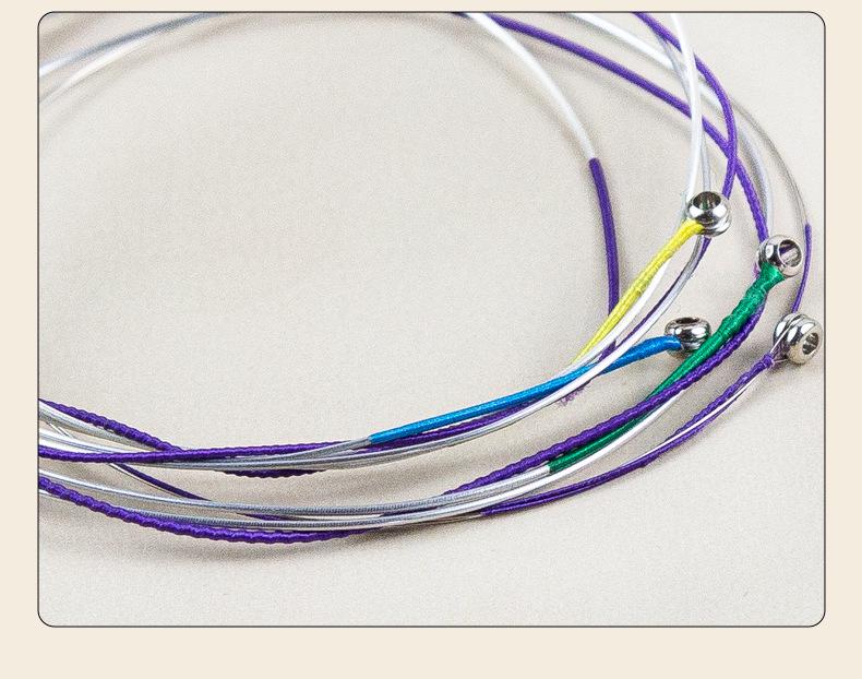 Нейлоновые струны для скрипки Lois: Набор баллов за экзамен и успеваемость