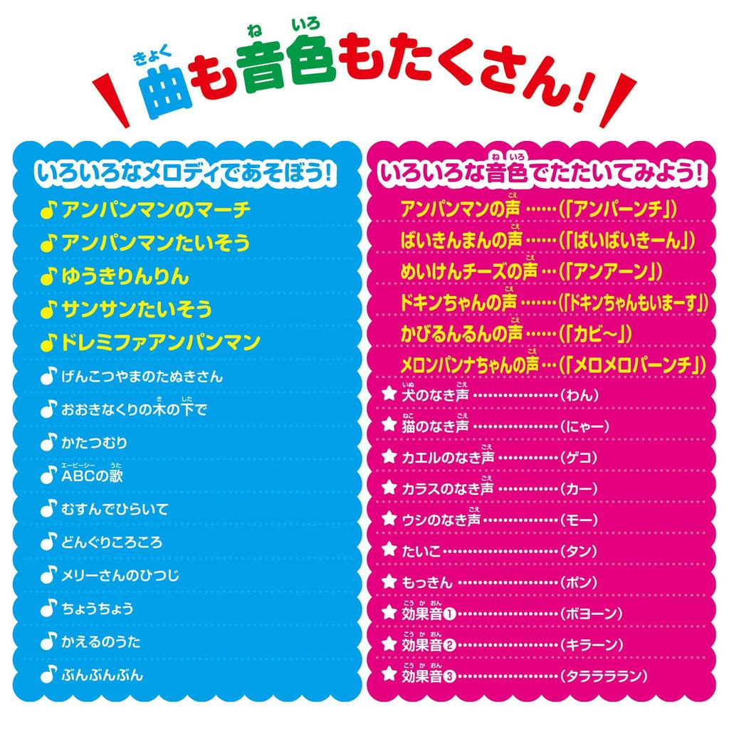 Have Fun At Taiko De Dondon Anpanman Target Age 1 Year 6 Months and Over Toy Awards 2024 Excellence Award In the Cooperative Toy [BANDAI] Home!