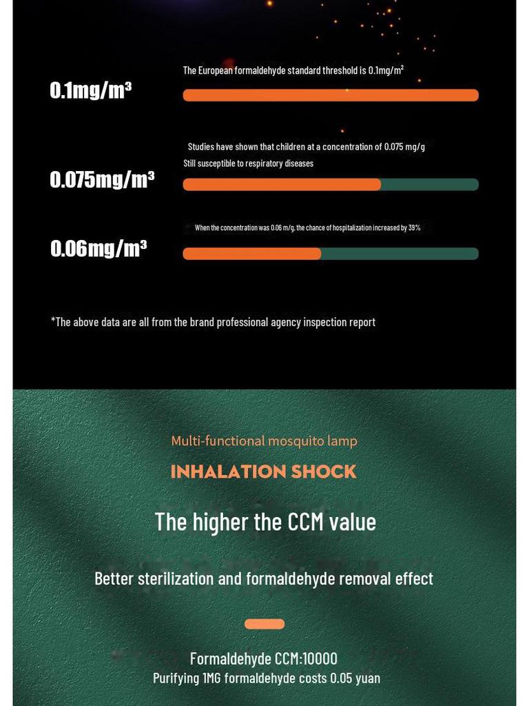 Mini UV Air Purifier: Negative Ion Sterilization & Formaldehyde Removal