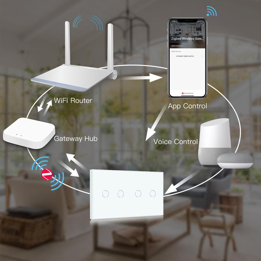 BSEED 2/3/4/6-клавишный Zigbee Умный EU Одиночный Фаза 157 мм Сенсорный Выключатель Света Стеклянная Панель Умный Переключатель Совместим с Alexa Smart Life