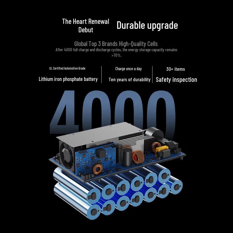 Портативная электростанция Dian Xiao Er 600Plus