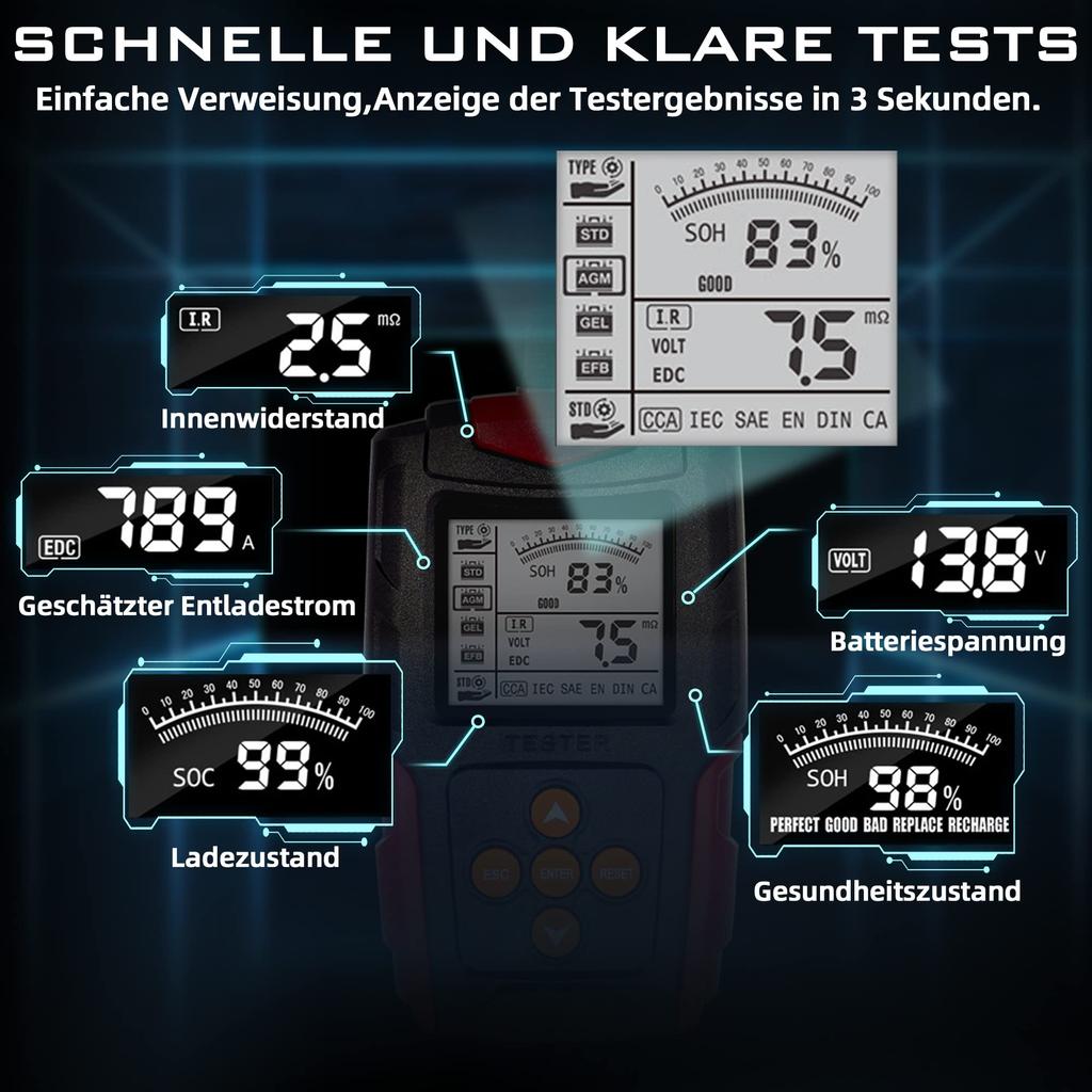Тестер автомобильного аккумулятора 12 В 24 В Тестер зарядки автомобильного аккумулятора Тестер нагрузки автомобиля Тестер системы зарядки Инструмент тестового сканирования Цифровой анализатор генератора переменного тока аккумулятора