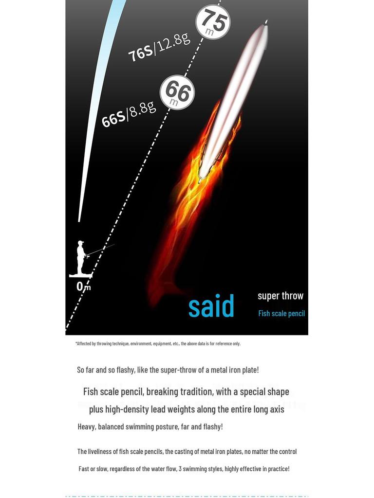 Тонущий воблер Bluefin Tuna: Ультимативная подводная спиннинговая приманка для всех слоев воды, идеально подходит для окуня и сома.