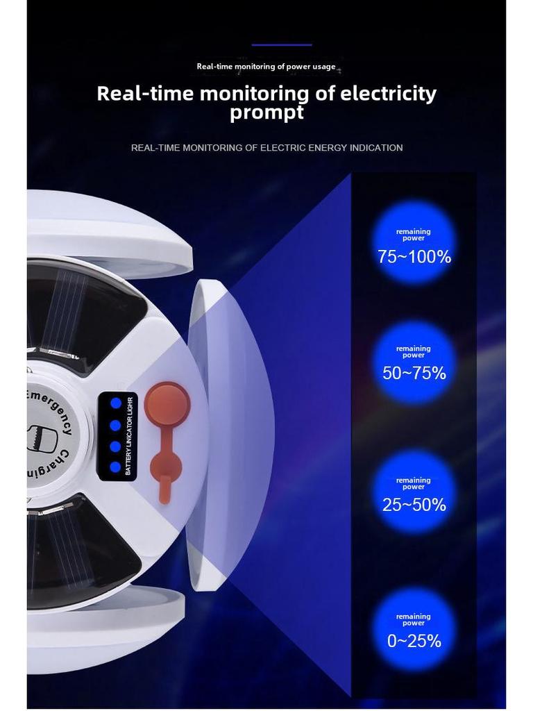 Светодиодный суперяркий уличный светильник на солнечных батареях - энергосберегающая лампа для ночных торговых палаток и кемпинга