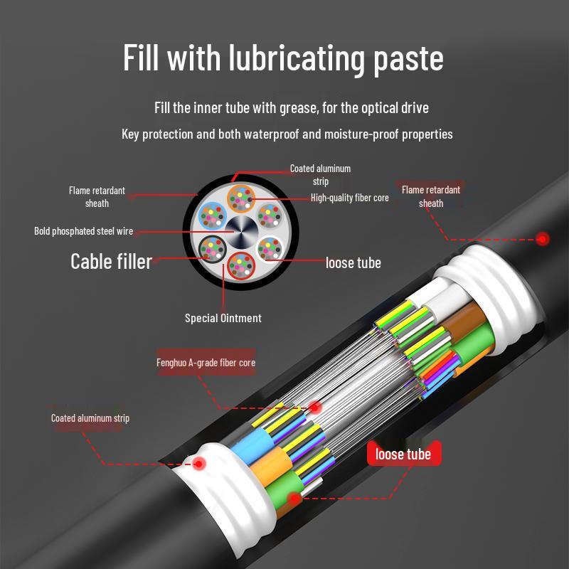 GYTZA Outdoor 24-Core Single-Mode Armored Fiber Optic Cable