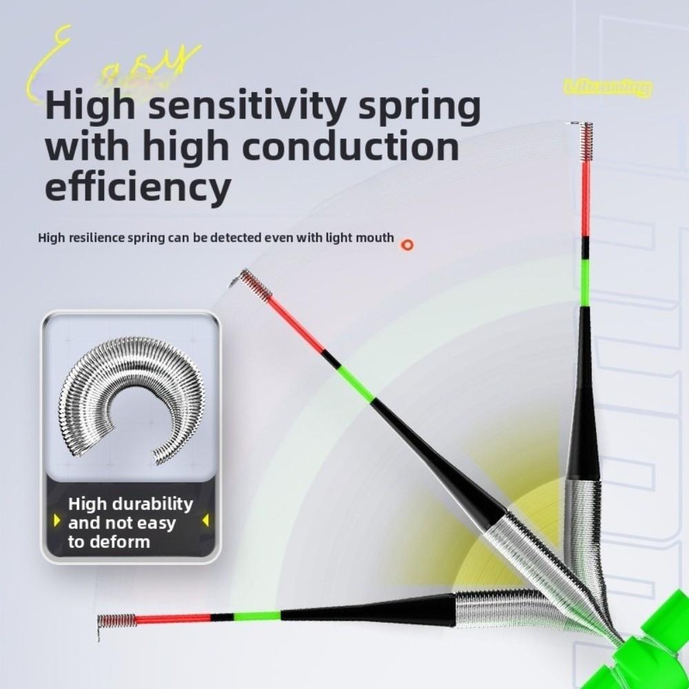 Waterproof Indicator Fishing Pole Alarms Automatic Alert Biting Alert Fishing Accessories