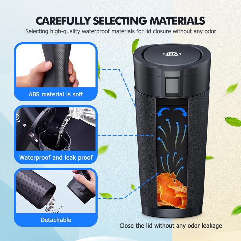 AANU1 Car Trash Can Durable Waterproof ABS Garbage Storage Box For KIA Stinger Optima Cerato Soul Venga Forte Spectra Sedona