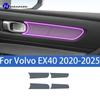 For Volvo EX40 -2025 Car interior center console protective sticker interior decorative strip TPU protective sticker refit