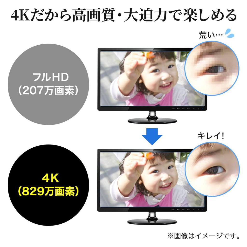 SANWA SUPPLY USB-дисплей 4K Совместимый Разъем A Штекер HDMI Разъем Штекер USB Gen1 Черный 3.0-HDMI Адаптер, (USB - Гнездо), 3.2 Соответствует, USB-CVU3HD2N,