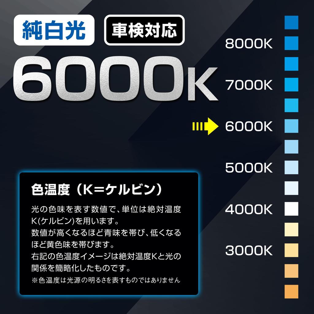 Светодиодная автомобильная лампа PIAA LEH240 Тип Стандарт 12В Соответствует новому техосмотру Водонепроницаемая и упаковка из 2 ламп для фар/противотуманных фар, 6000K, Без контроллера - Серия,