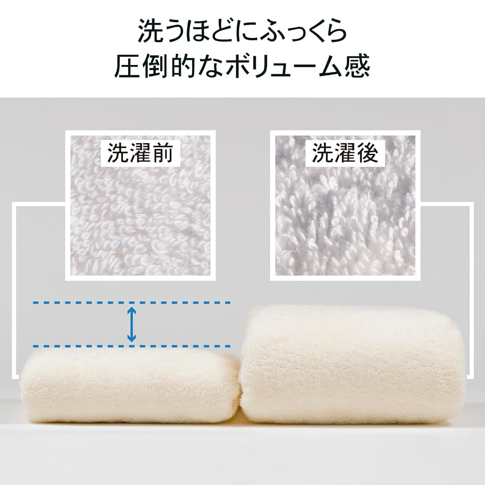 Towel Research Institute Volume Rich 003 Bath Towel, Charcoal Gray, Set of 4, Hotel Quality, Thick,