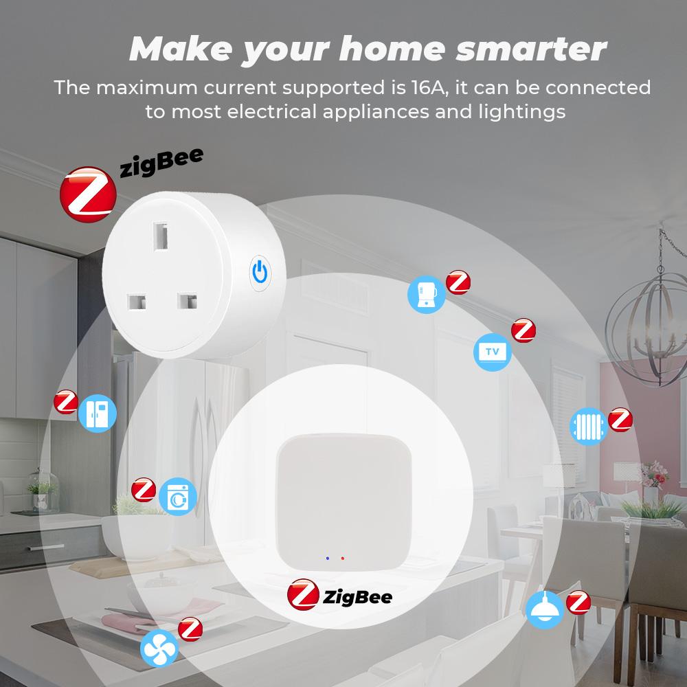 Монитор мощности 20a 16a Tuya Smart Zigbee, розетка, беспроводная розетка для Великобритании с мониторингом энергии, работает с Alexa Google Home