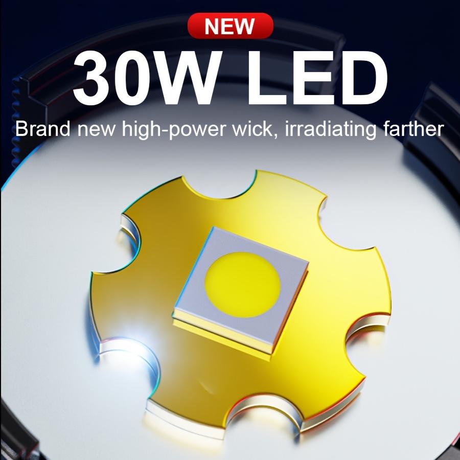 Super Powerful Headlamp 18650 Rechargeable High Power LED Head Flashlight Fishing Head Lantern Professional Front Light