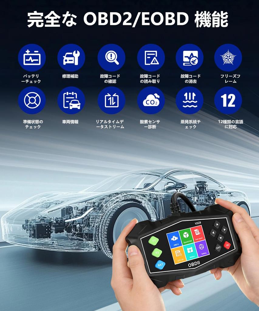 OBD2 Диагностический инструмент с анализом CO2 топлива двигателя расхода воздуха 6 сбросов 4 системы Профессиональный сканер Облачная печать Диагностика Пожизненно бесплатно