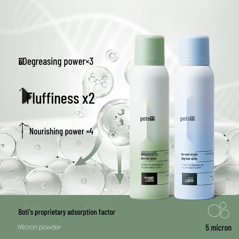 Baiting No-Rinse Volumizing Oil Control Dry Shampoo Spray