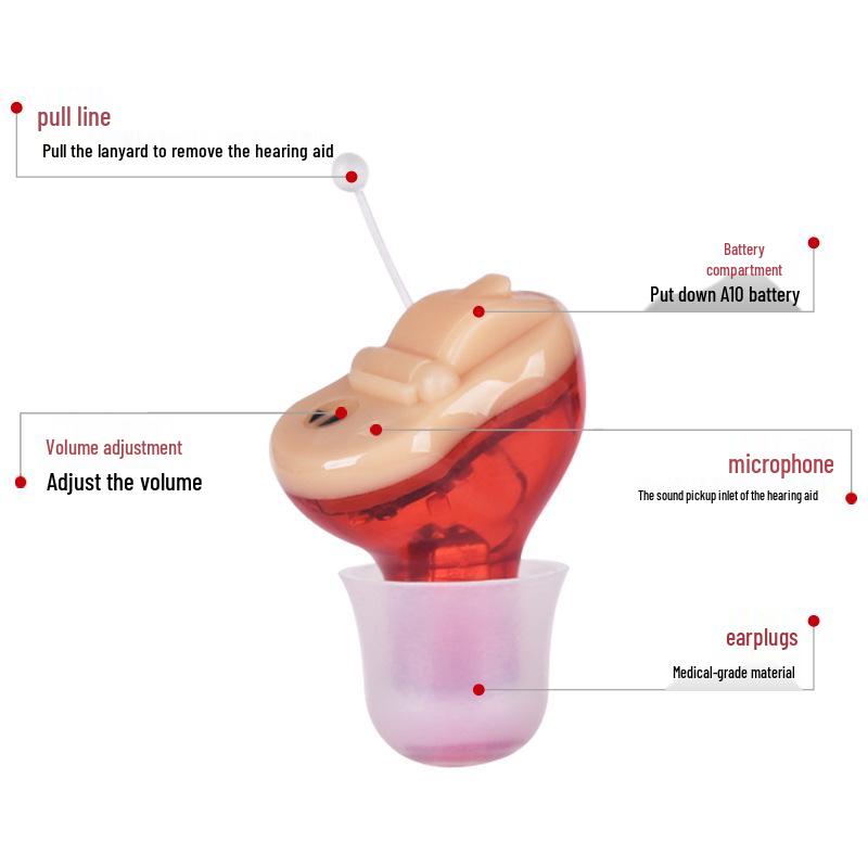 Невидимые беспроводные слуховые аппараты: В наличии для молодых и пожилых, с аксессуарами для усилителя звука