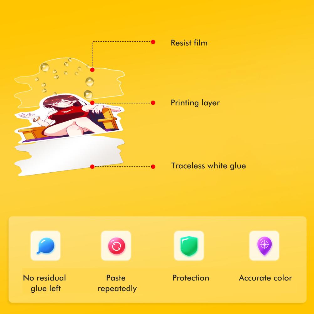 50Pcs Anime Girl Stickers Waterproof Stickers for Laptop Phone Water Bottle Computer Luggage Helmet