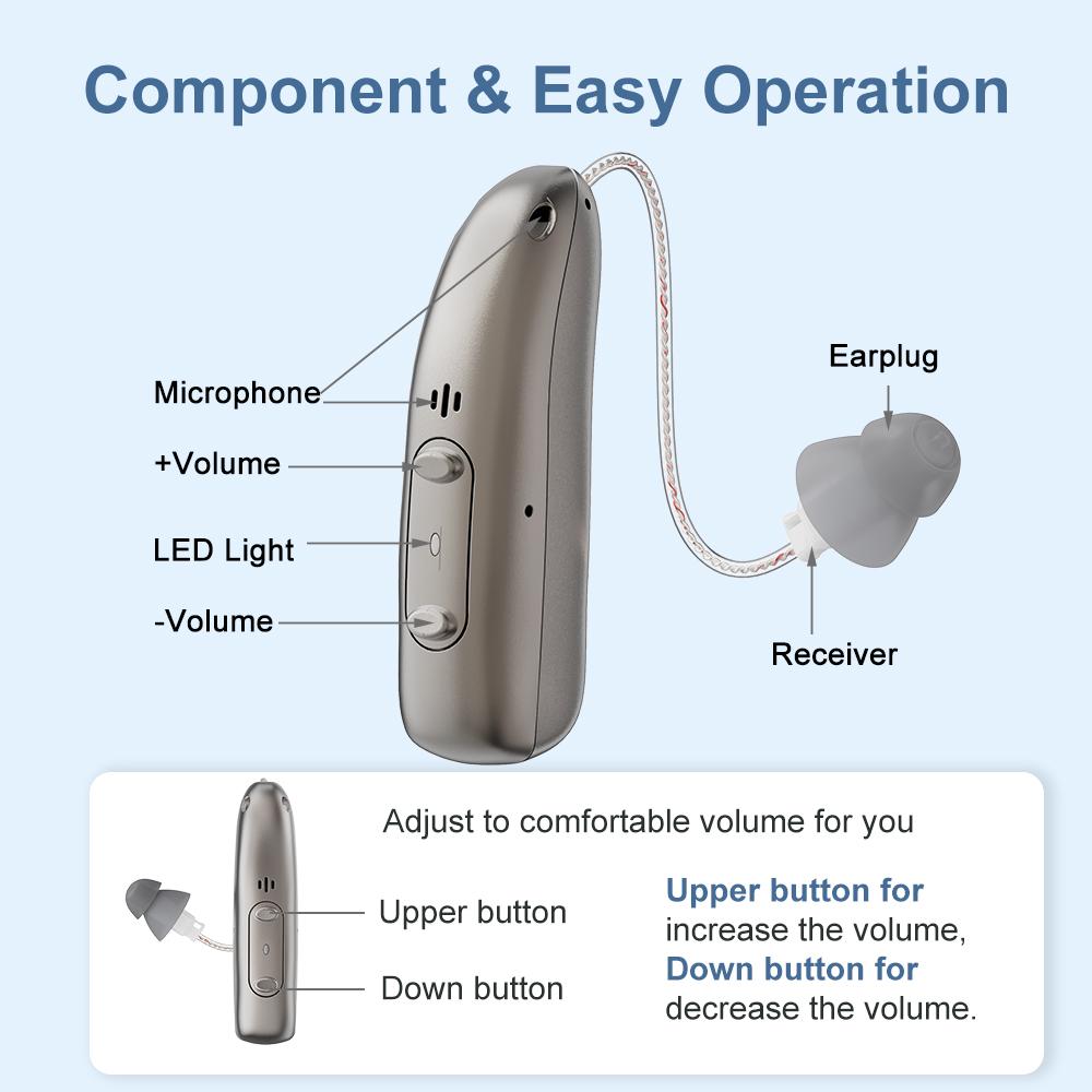 Rechargeable Digital Hearing Aid Adjustable Volume Deaf People Mini Sound Amplifier Portable Hearing Amplifier For Elderly