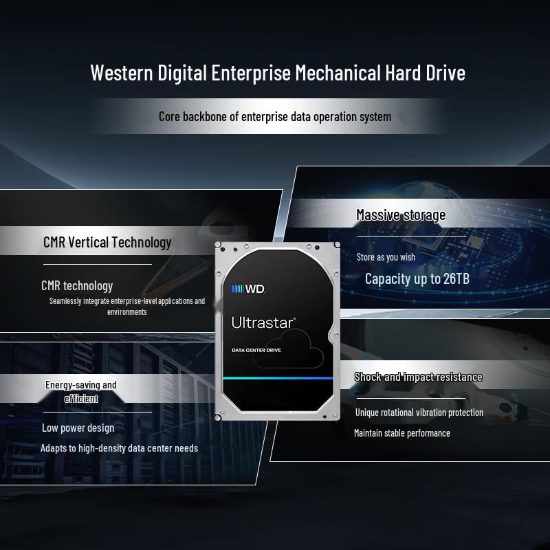 WD DC HC330 10TB Enterprise SAS HDD