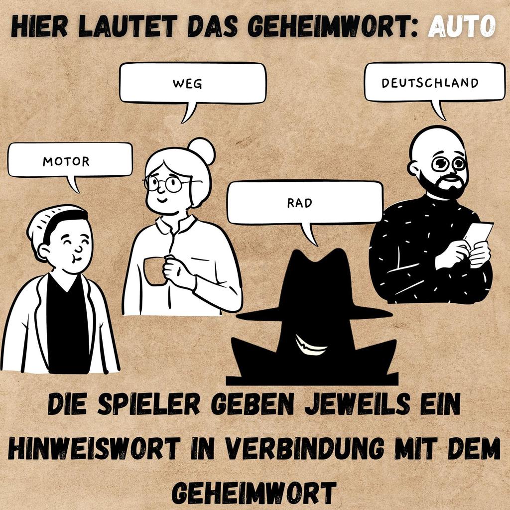 Самозванец - А вы его знаете?, Игры в слова и сомнения! Настольные игры для всей семьи, Игры для взрослых, Настольные игры, Карточные игры на немецком языке