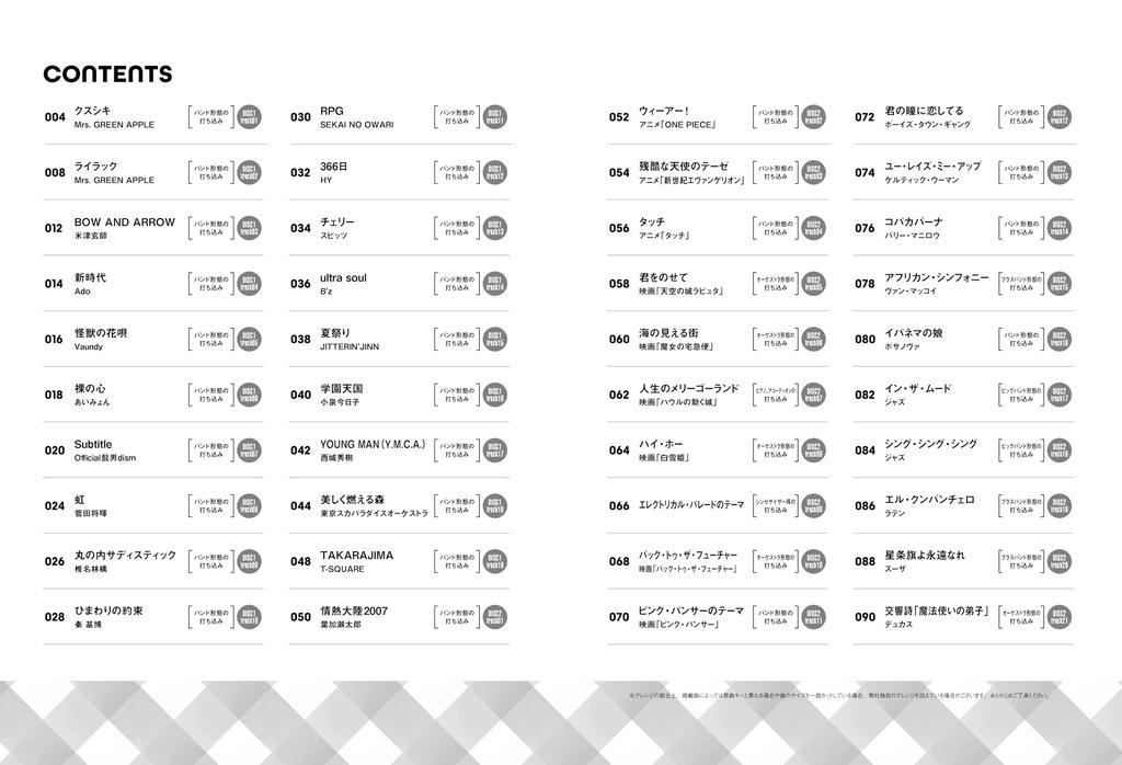 Alto Saxophone Popular Pop Collection for Adults Karaoke (with CD)