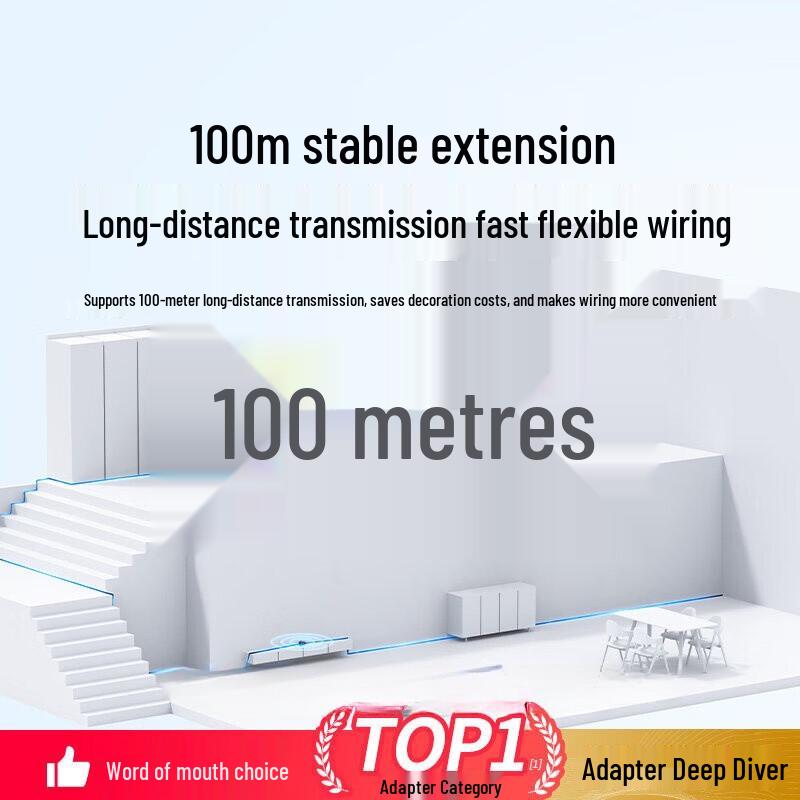 Ugreen Гигабитный Ethernet-кабельный соединитель-удлинитель