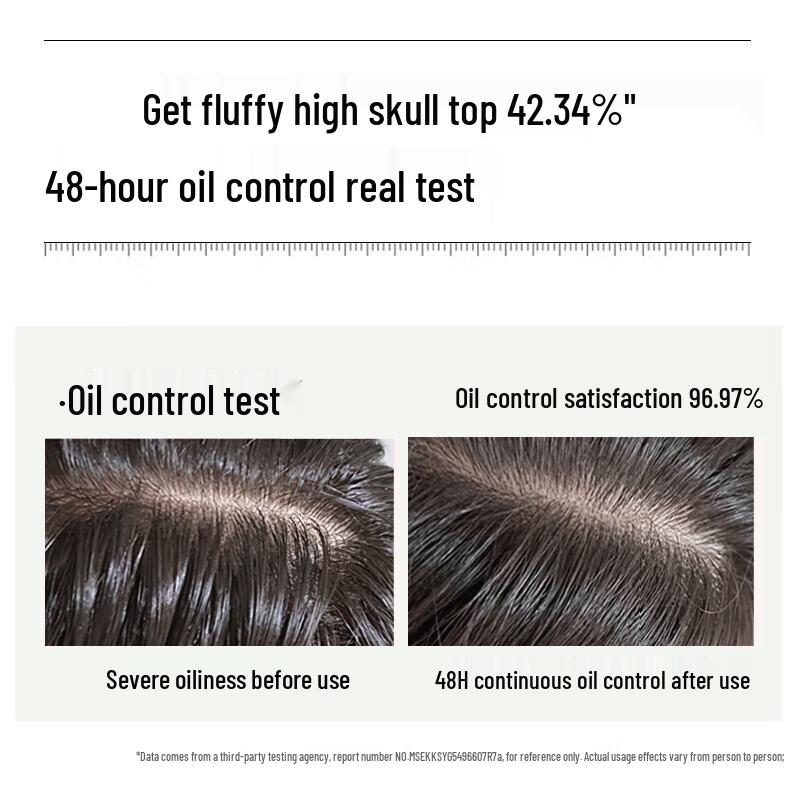 Diane Bonheur Oil Control & Volume Shampoo & Conditioner Set