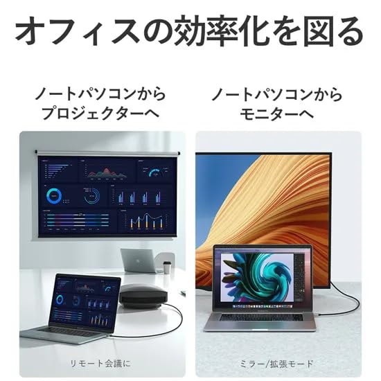 VENTION USB-C HDMI Кабель, 2 м, Черный, Совместим с HDCP, Алюминиевый сплав, Хлопковая оплетка