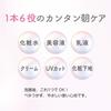 Nameraka Honpo Лечебная отбеливающая основа для ухода за кожей с УФ-защитой 50 г соевое молоко изофлавоны отбеливающая основа под макияж