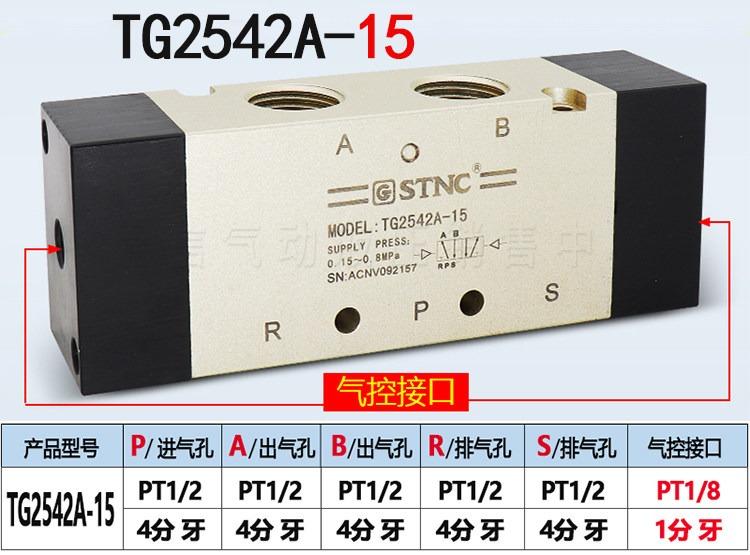Пневмоэлектромагнитный клапан STNC 1/4" TG2522A-08 Двухпозиционный пятилинейный Клапан управления воздухом TG2511A-06 TG2521A TG2531A-10 TG2512A