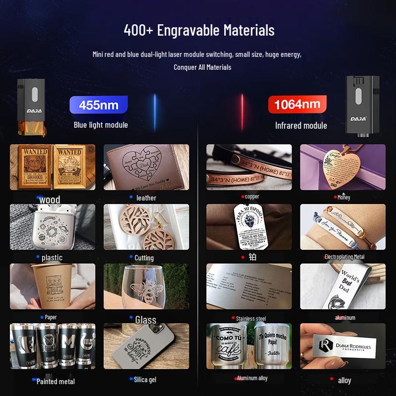 V1-10W Mini Automatic Metal Laser Engraver CN plug (adapter included)