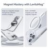 Магнитный чехол для iPhone 16 15 14 13 11 Pro Max Plus XS Max XR 7 8 Plus Crystal Clear Protective с прозрачной крышкой Magsafe
