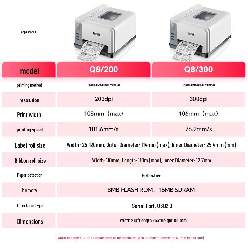 POSTEK Q8 Thermal Transfer Desktop Label Printer CN plug (adapter included)