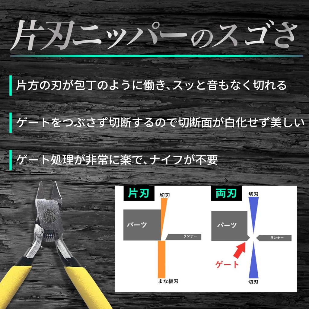 Набор инструментов для кусачек, пластиковая модель, набор кусачек, высококачественный набор для пластиковых моделей, обновление krs2 [kuriiro] Однолезвийный, 16 предметов (версия 2025 года)