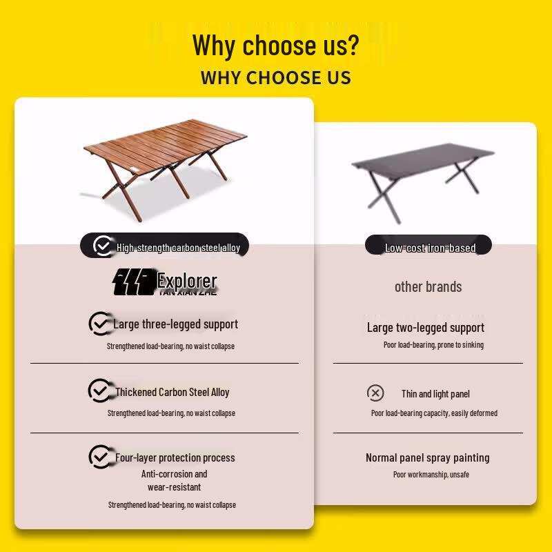 Explorer Outdoor Portable Folding Table & Chair Set
