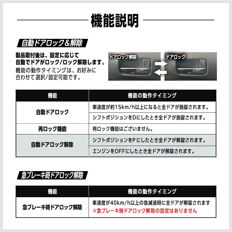 Комплект для техосмотра OBD Shoji для Delica eK Cross и включает автоматическое открывание дверей, автоматическую аварийную сигнализацию и 6 других для Mini, Space, Dayz, Roox.
