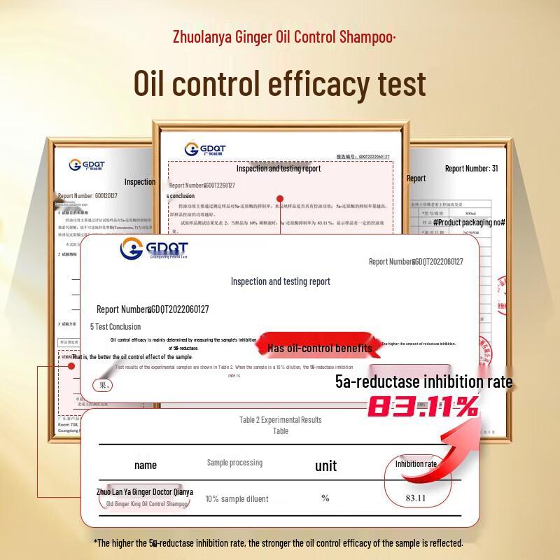 Zhuolanya Ginger Oil Control Shampoo 400ml