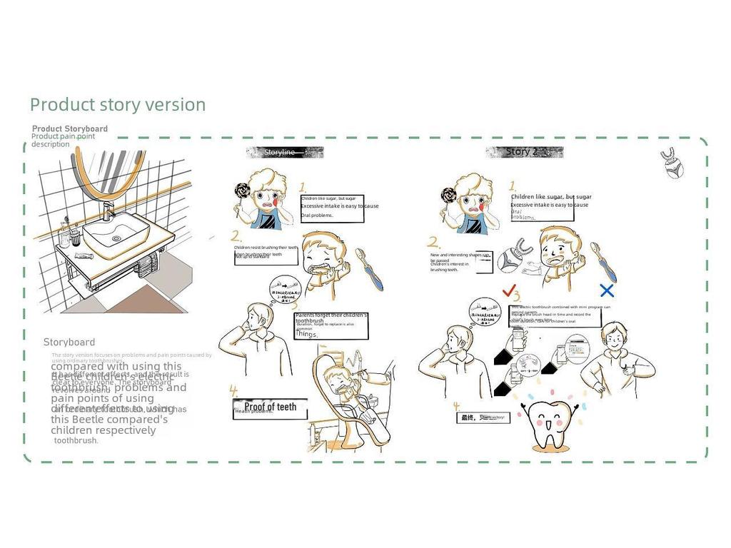 Электрическая зубная щетка U-образной формы с поворотом на 360° — дорожная щетка Hands-Free