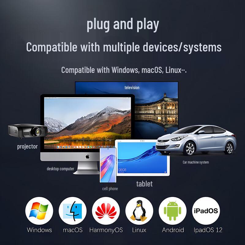 Shuo Le Умный цифровой дисплей USB 3.2 2,5-дюймовый корпус для SATA SSD/HDD