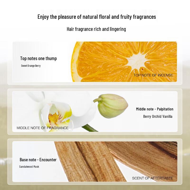 Шампунь для объема и контроля жирности KanS