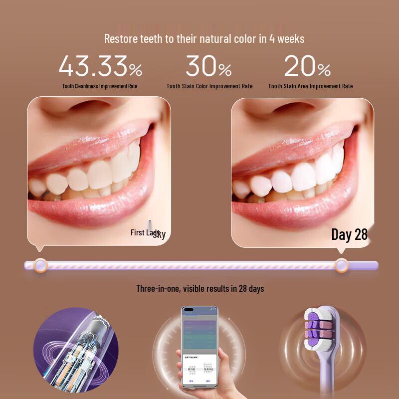 Lebooo Star PRO Electric Toothbrush - Extreme Night Black Gift Set CN plug (adapter included)