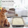 3PCS Cat Litter Box Pee Shields,Transparent Easy Clean Splash Guard for Open Top Litter Pan 14.5×11.5in- Litter Box Not Included(3PC)