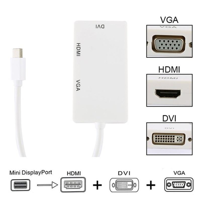 Мини DisplayPort к HDMI DVI VGA 3-в-1 адаптер с чипсетом для Macbook Pro Air для настройки нескольких мониторов
