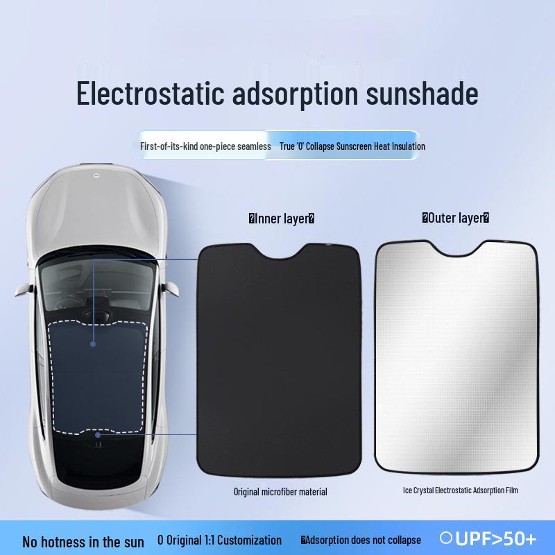 Солнцезащитный козырек люка Xiaomi SU7: Солнцезащитный козырек, Теплоизоляция, Светонепроницаемая шторка для крыши автомобиля.